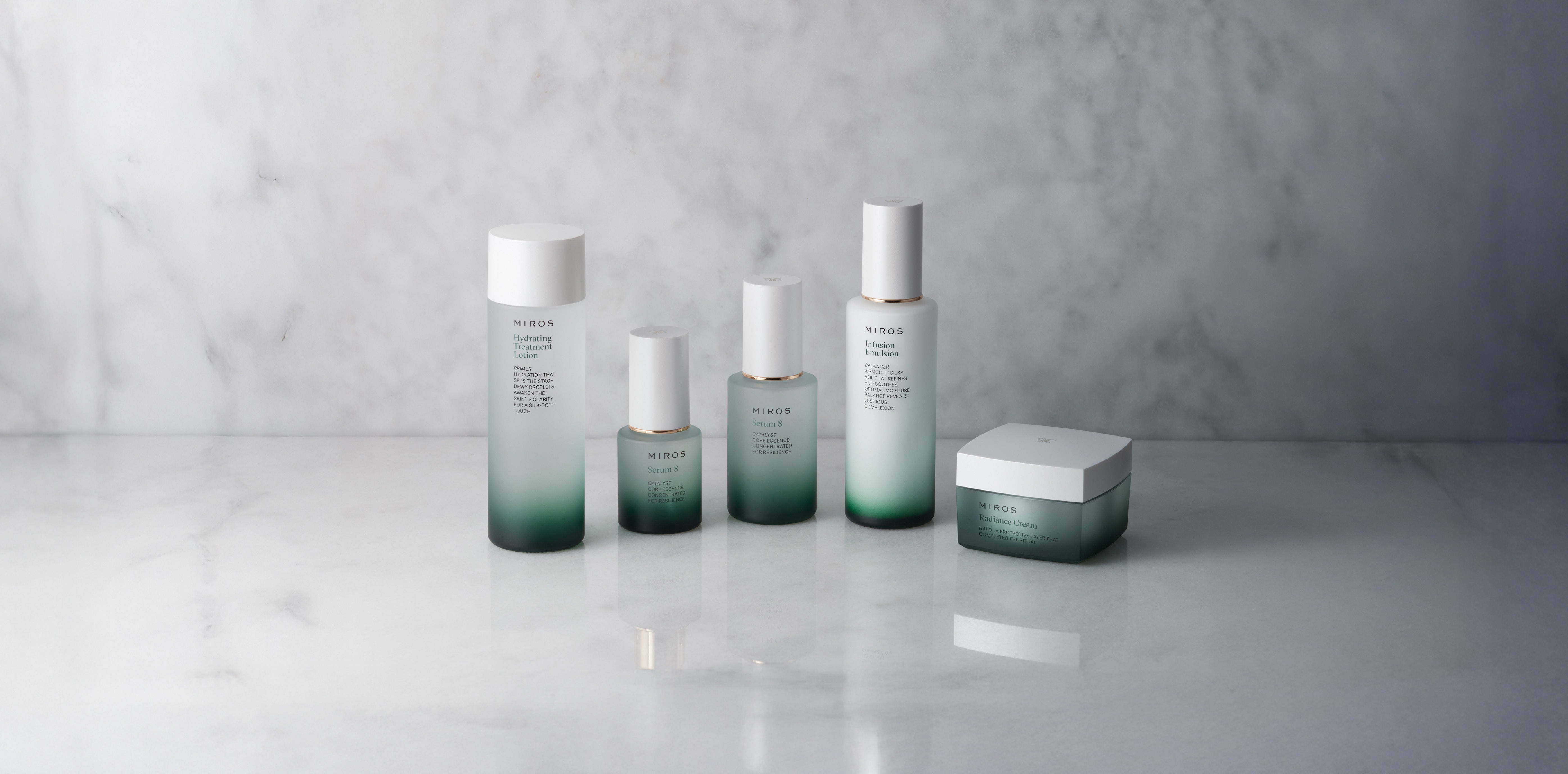 Skincare – MIROS