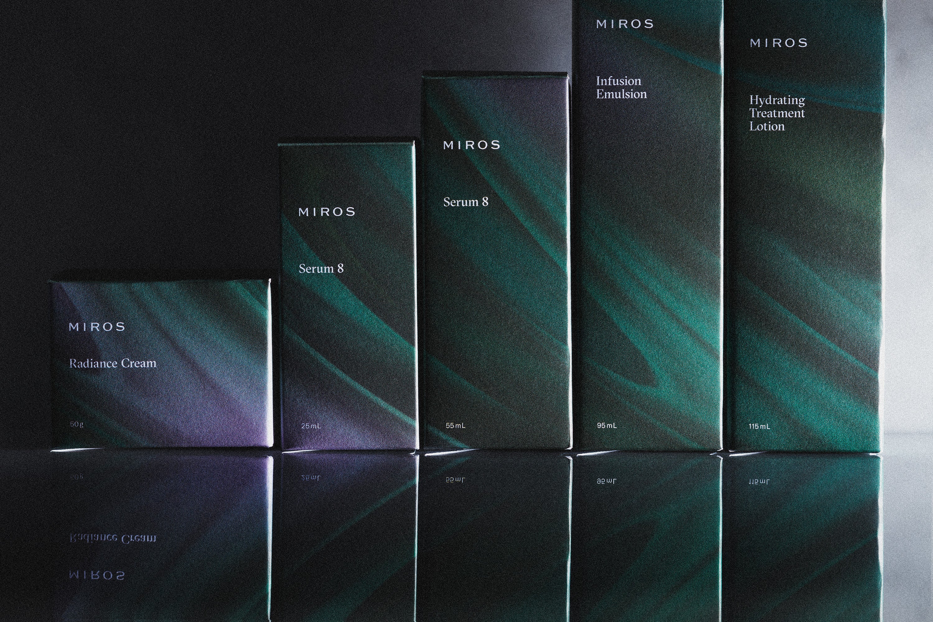 Skincare – MIROS